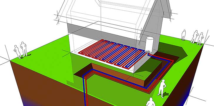 Fort Wayne, IN Geothermal Heating Installation & Repair